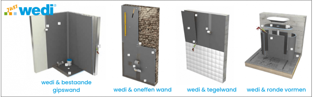 Wedi & renoveren - Wat is jouw klus?